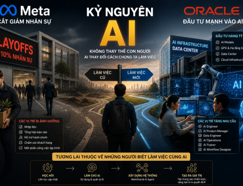 Meta Và Oracle Đang Sa Thải Nhân Viên Vì AI? Sự Thật Đằng Sau Những Con Số Gây Tranh Cãi